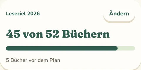 Leseziel 2026: 45 von 52 Büchern, 5 Bücher vor dem Plan.